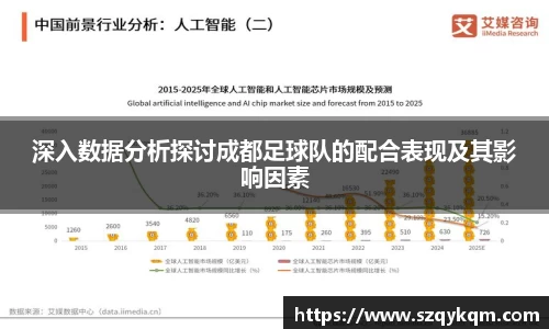 深入数据分析探讨成都足球队的配合表现及其影响因素